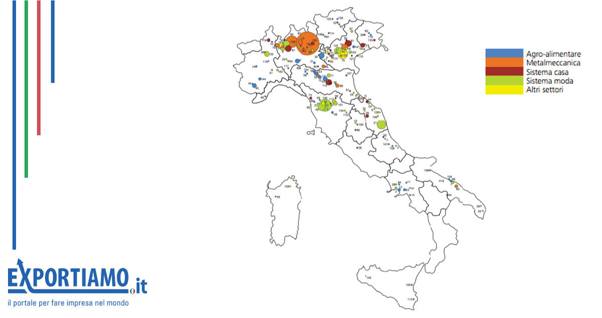 L’Italia dei distretti industriali: eccellenza, competitività e resilienza