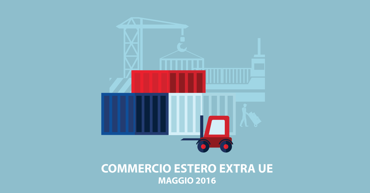 A maggio delude l'export Made in Italy extra UE