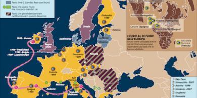 Polonia: Eurozona si o no?