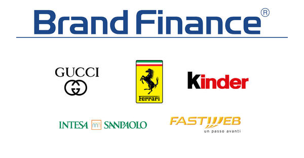 Quali sono i 50 brand italiani più influenti al mondo?